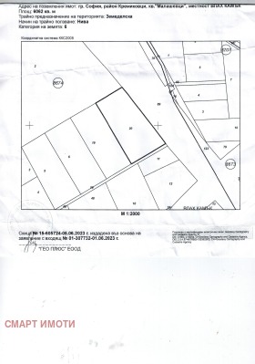 Продажба на имоти в Малашевци, град София — страница 2 - изображение 5 