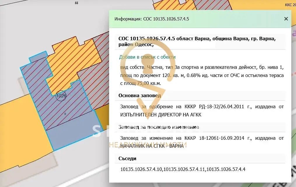 ������� ������ ���� | Imot.bg � ����������� 1