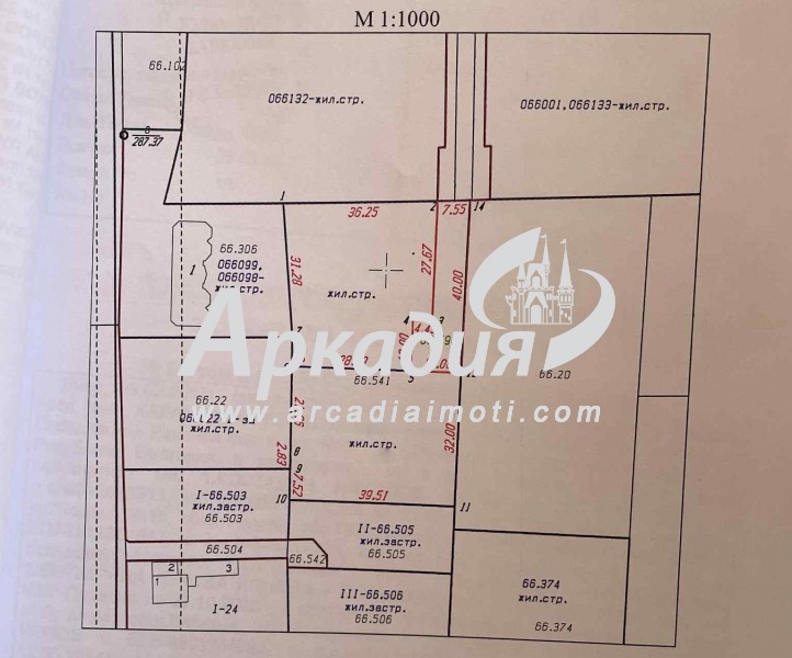 Na prodej  Spiknutí oblast Plovdiv , Markovo , 2910 m2 | 27324868 - obraz [5]