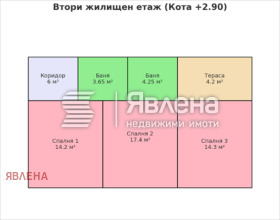 ������� ���� | Imot.bg � ����� ������ 4