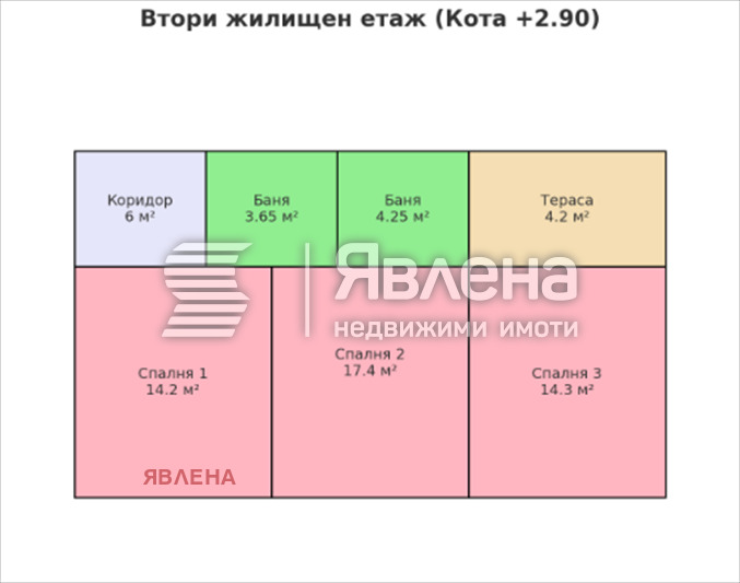 Продава КЪЩА, с. Гълъбовци, област София област, снимка 4 - Къщи - 53025817