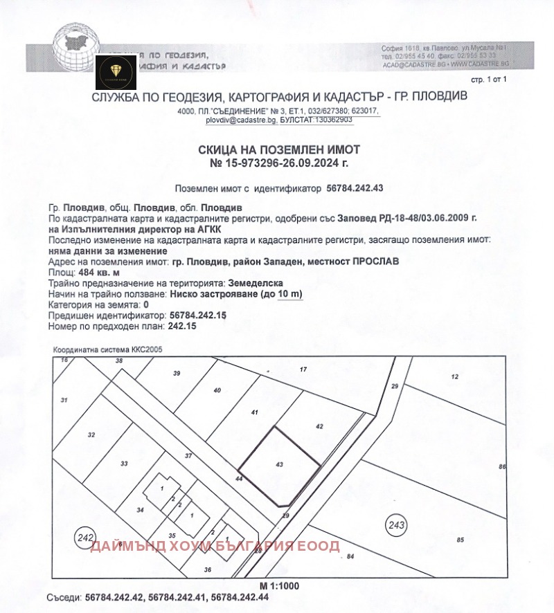 Продава ПАРЦЕЛ, гр. Пловдив, Прослав, снимка 3 - Парцели - 48097806