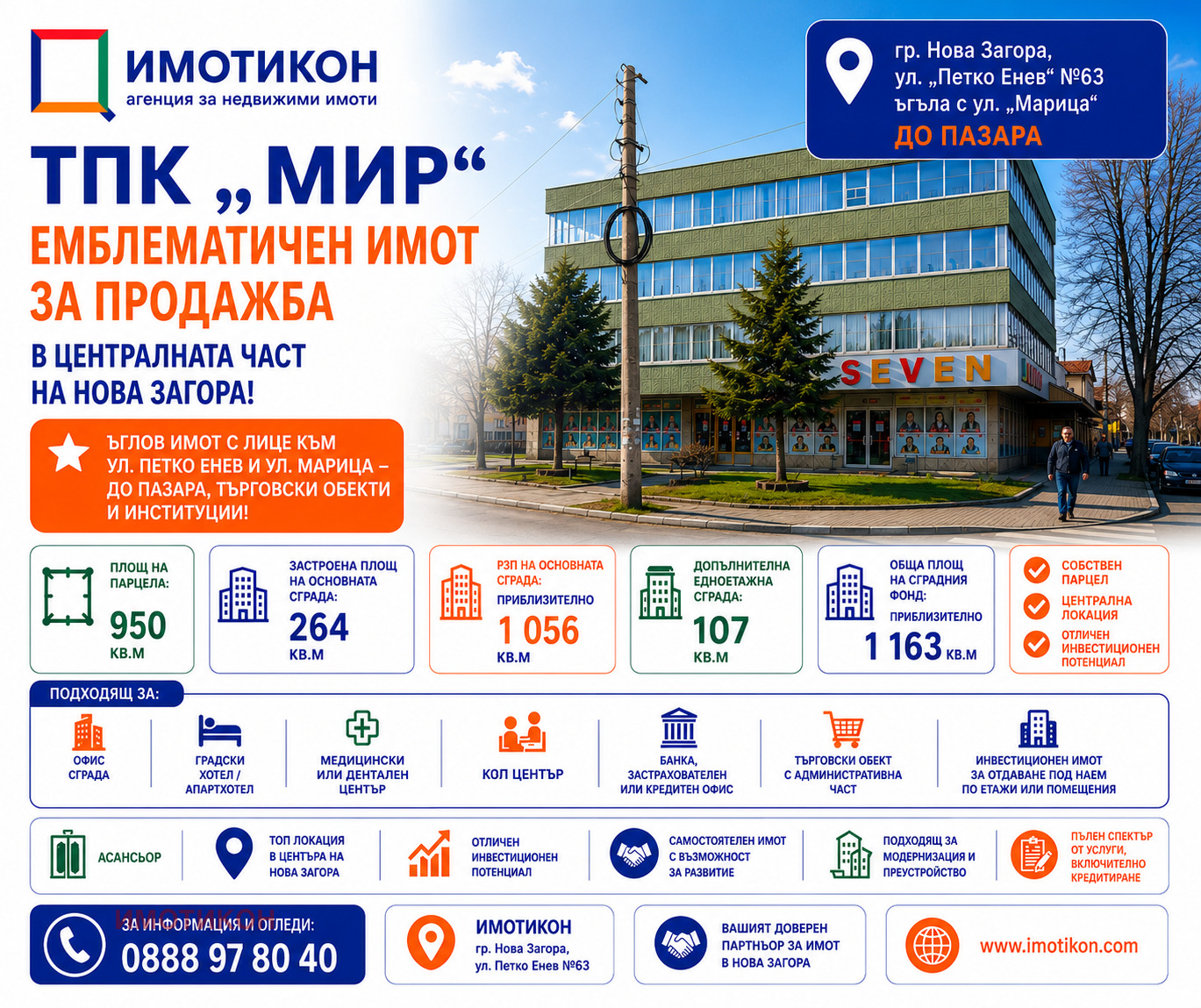 Продава БИЗНЕС ИМОТ, гр. Нова Загора, област Сливен