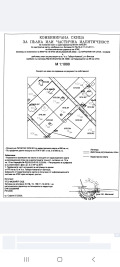 Продава ПАРЦЕЛ, гр. София, Драгалевци, снимка 8