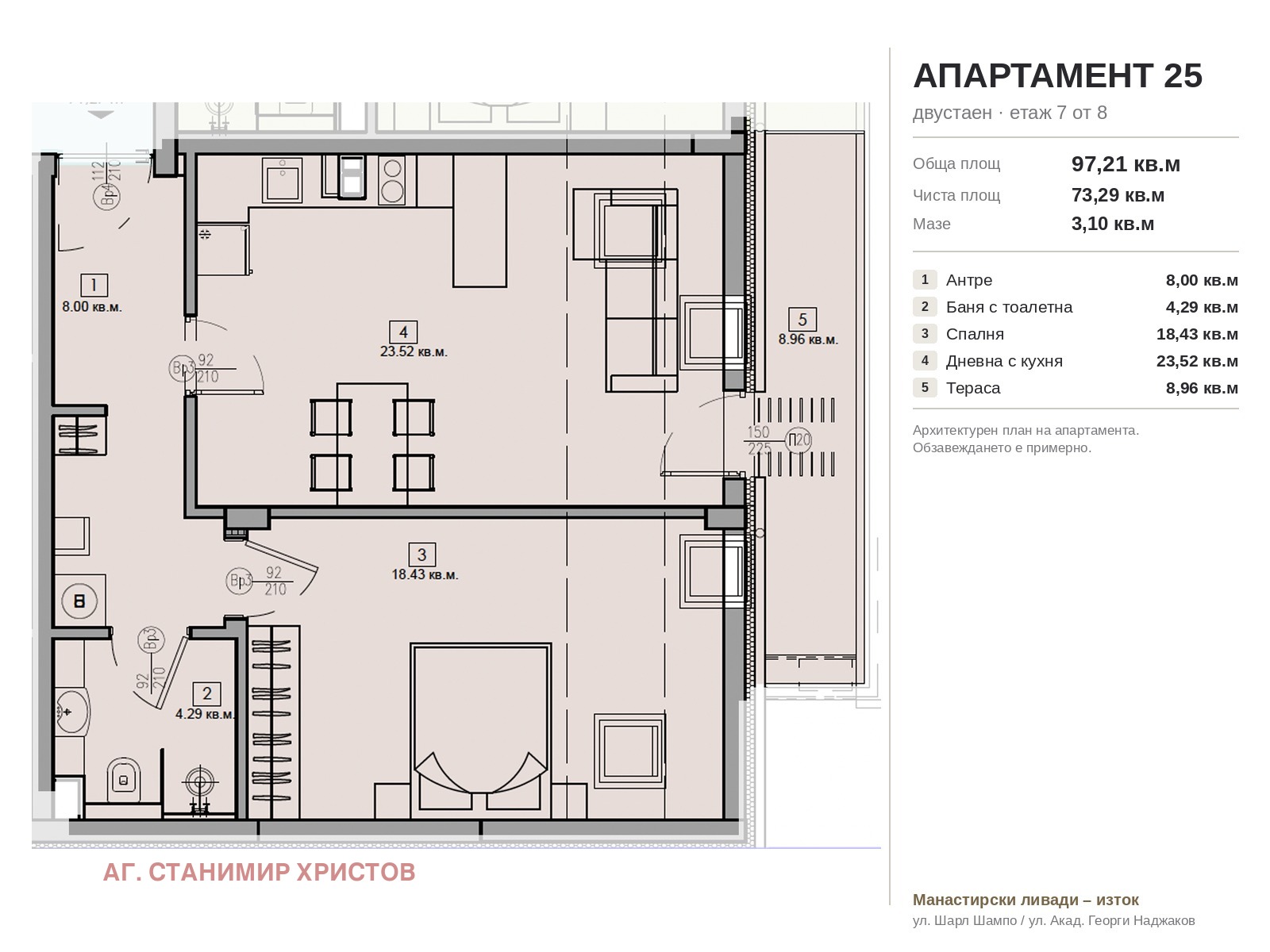 ������� 2-����� | Imot.bg � ����������� 4