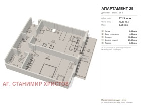 ������� 2-����� | Imot.bg � ����� ������ 3