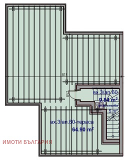  3- | Imot.bg    15