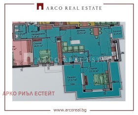 3-стаен град София, Люлин - център