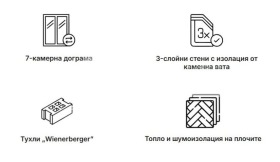 ������� ���������� | Imot.bg � ����� ������ 5
