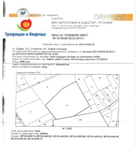 Продажба на имоти в Република, град София — страница 2 - изображение 8 
