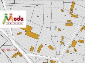 ������� ������ | Imot.bg � ����� ������ 9