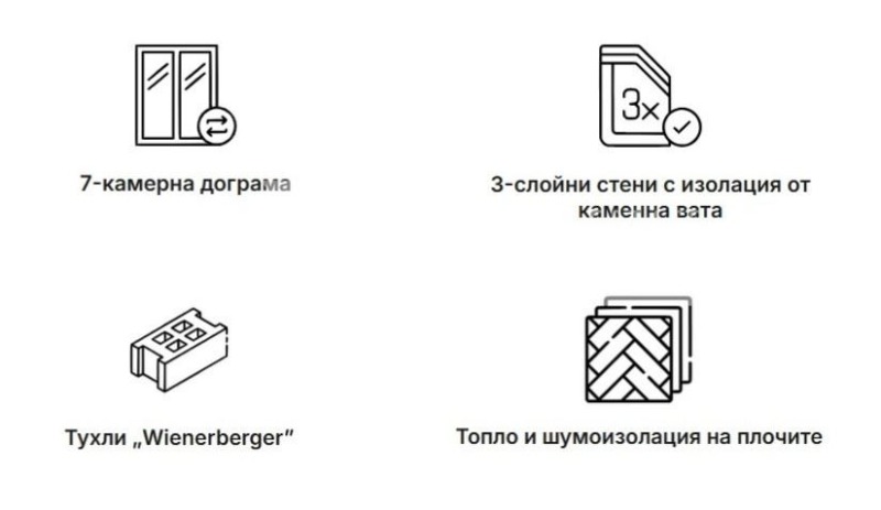 Till salu  3+ sovrum Plovdiv , Karsjijaka , 135 kvm | 50751882 - bild [5]