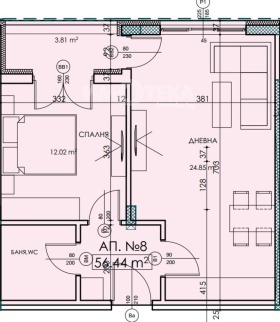 ������� 2-����� | Imot.bg � ����� ������ 2