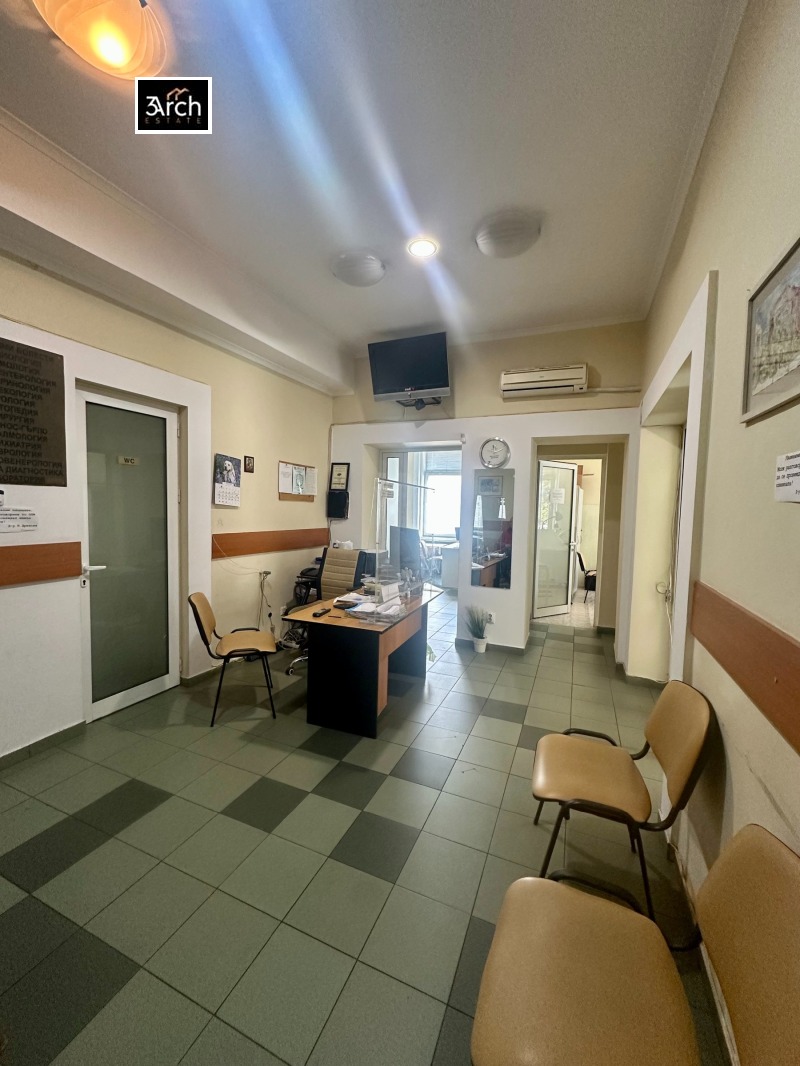 Продава БИЗНЕС ИМОТ, гр. София, Център