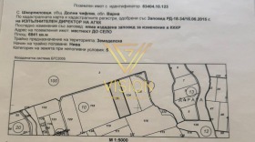 ������� ������ | Imot.bg � ����� ������ 2