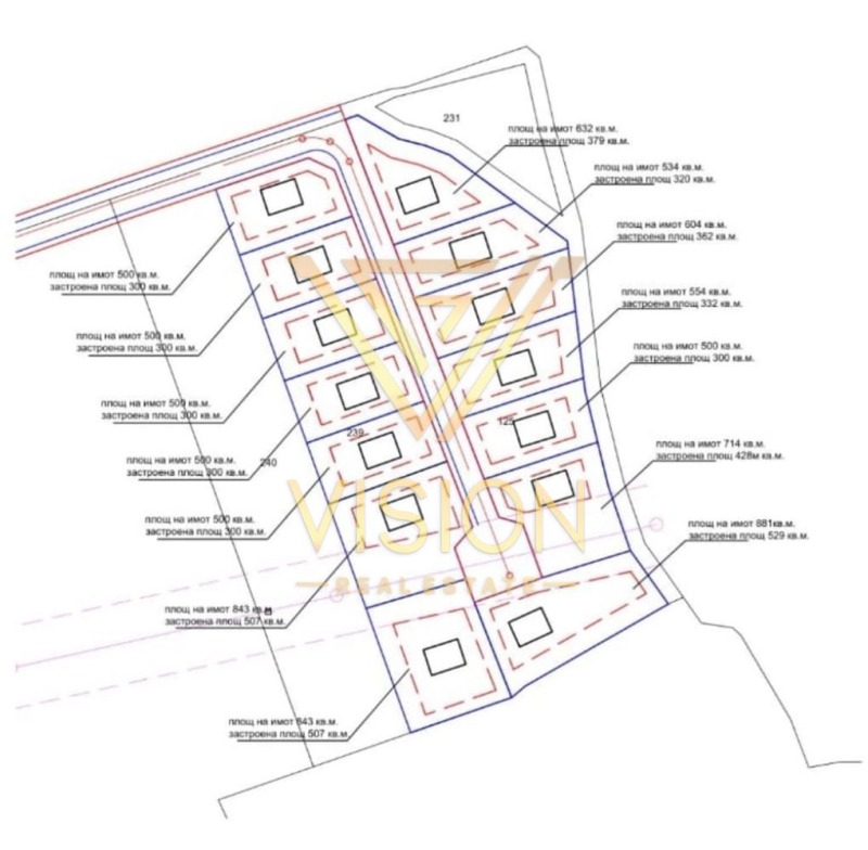 Продава ПАРЦЕЛ, с. Шкорпиловци, област Варна, снимка 2 - Парцели - 53095069