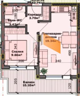 ������� 2-����� | Imot.bg � ����� ������ 2