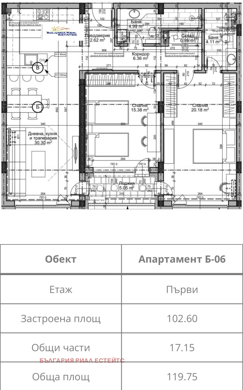 Продава 3-СТАЕН, гр. София, Витоша, снимка 10 - Aпартаменти - 48627868