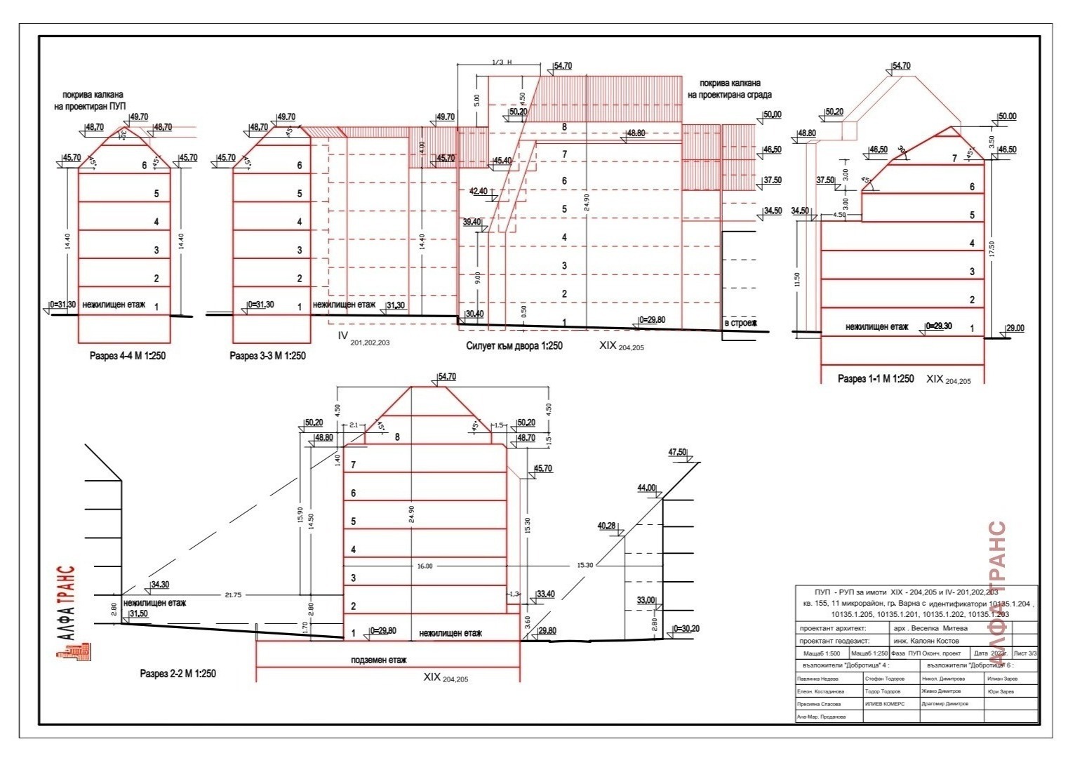 ������� ������ | Imot.bg � ����������� 7