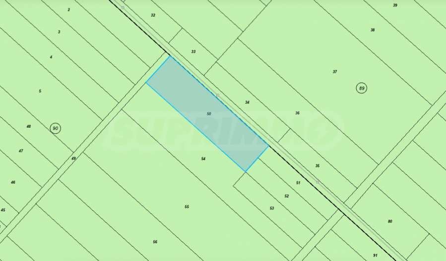 ������� ������ | Imot.bg � ����������� 1