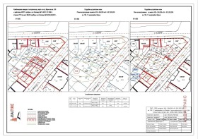 ������� ������ | Imot.bg � ����� ������ 9