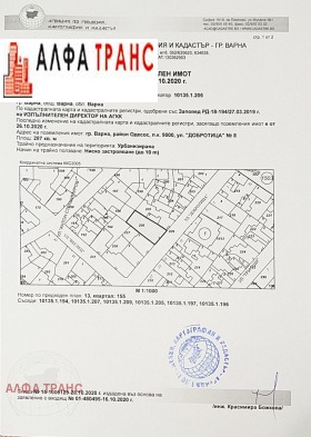 ������� ������ | Imot.bg � ����� ������ 10