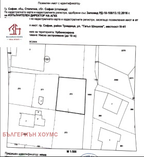 Продажба на имоти в Кръстова вада, град София — страница 80 - изображение 2 