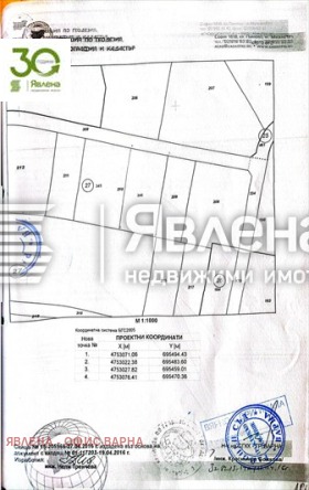 ������� ������ | Imot.bg � ����� ������ 2