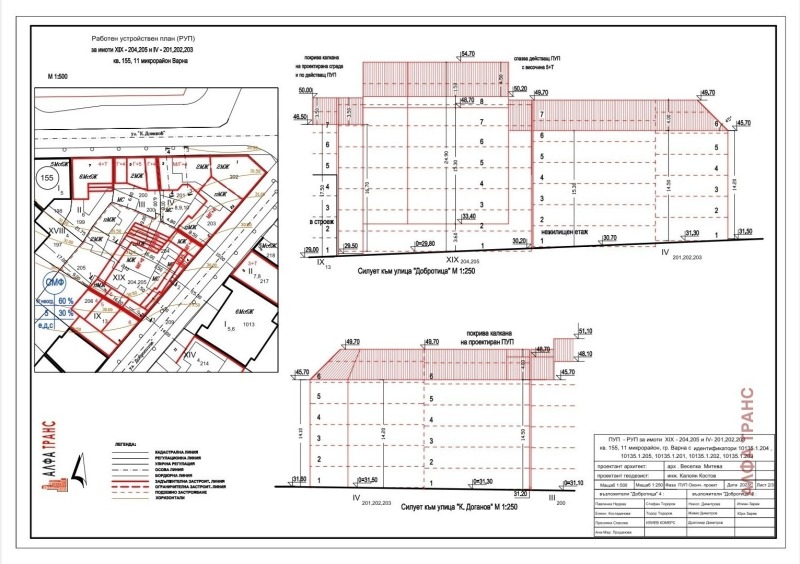 Продава ПАРЦЕЛ, гр. Варна, Погреби, снимка 7 - Парцели - 51927494