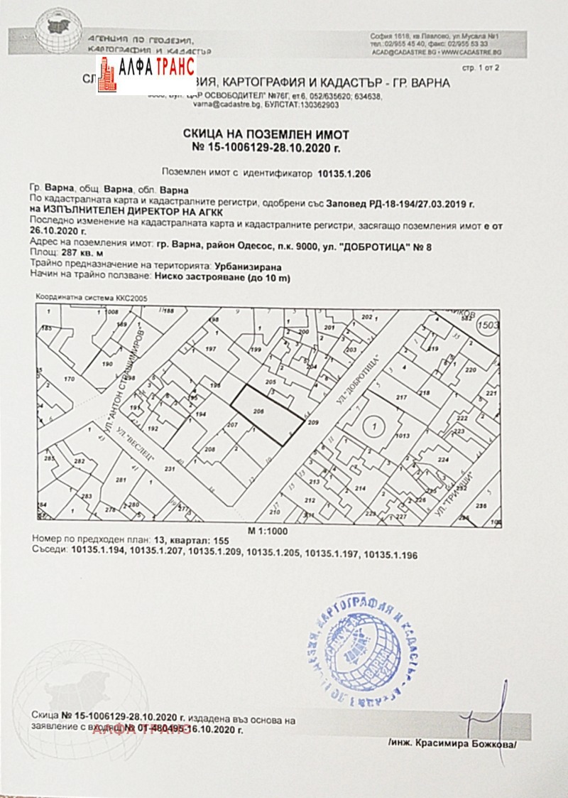 Продава ПАРЦЕЛ, гр. Варна, Погреби, снимка 9 - Парцели - 51927494