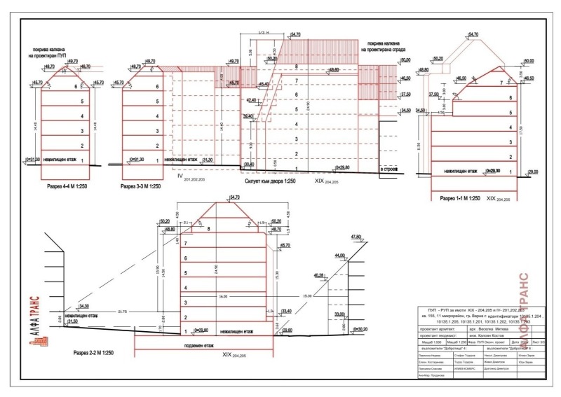 Продава ПАРЦЕЛ, гр. Варна, Погреби, снимка 6 - Парцели - 51927494