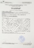 Продава ПАРЦЕЛ, гр. Варна, Погреби, снимка 9