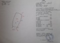 Продава ПАРЦЕЛ, гр. Драгоман, област София област, снимка 1