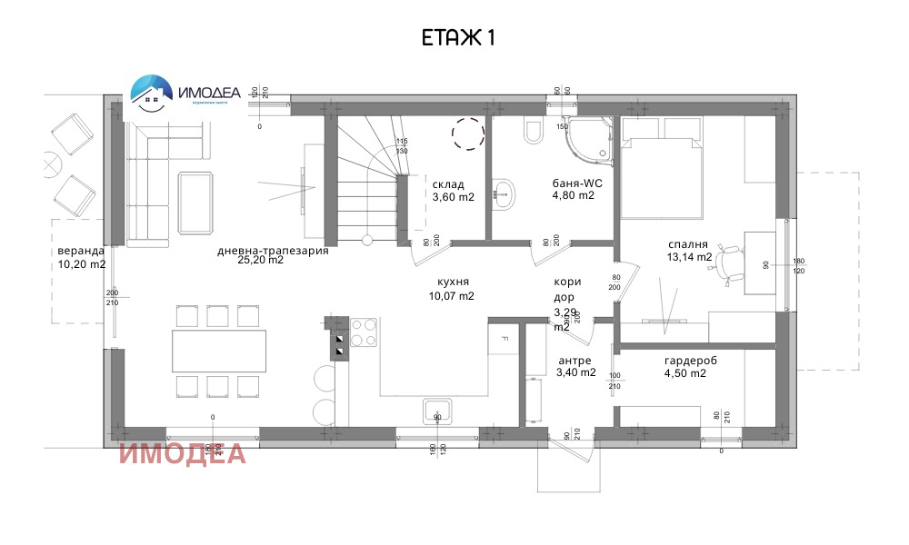������� ���� | Imot.bg � ����������� 5