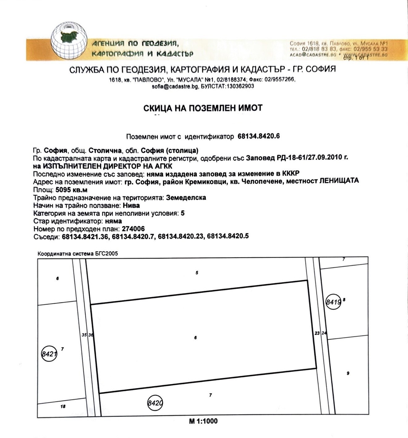 ������� ������ | Imot.bg � ����������� 1