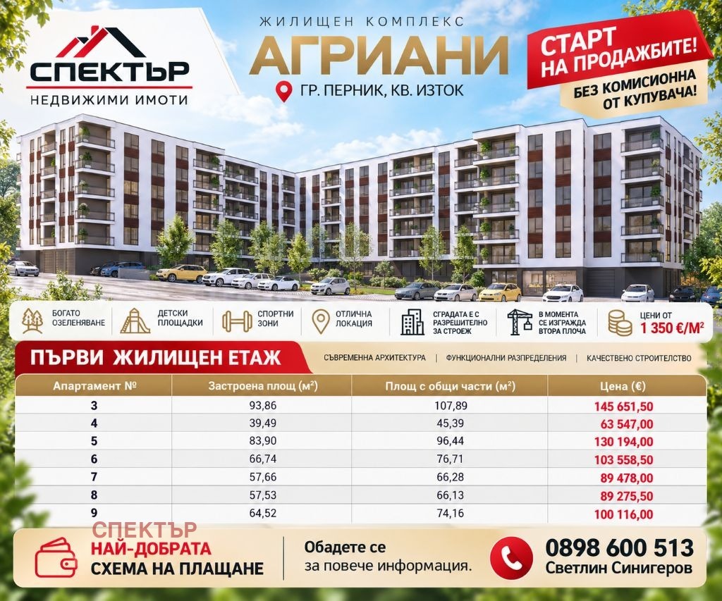 ������� 2-����� | Imot.bg � ����������� 2