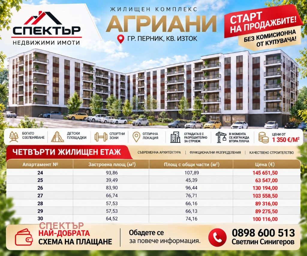������� 2-����� | Imot.bg � ����������� 5
