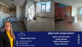Продажба на двустайни апартаменти в град Шумен — страница 2 - изображение 18 
