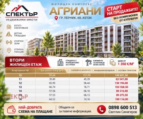 ������� 2-����� | Imot.bg � ����� ������ 3