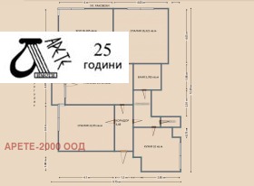  3- | Imot.bg    17