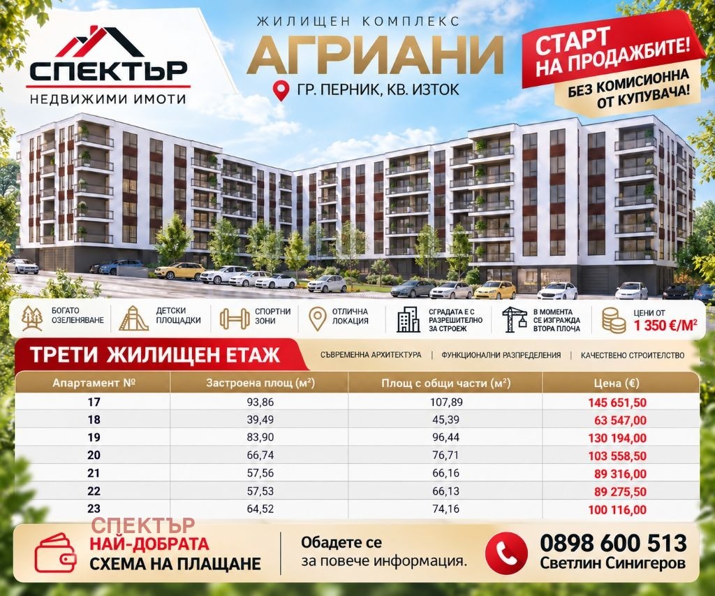 Продава 2-СТАЕН, гр. Перник, Изток, снимка 4 - Апартаменти - 56702859