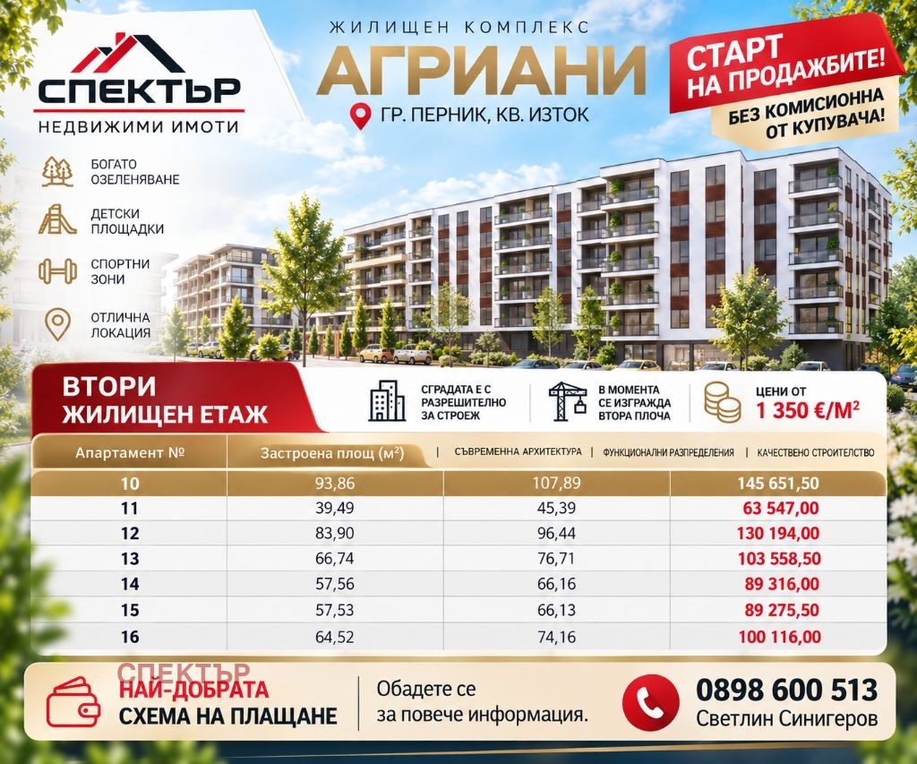 Продава 2-СТАЕН, гр. Перник, Изток, снимка 3 - Апартаменти - 56702859