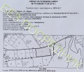 Продава ЗЕМЕДЕЛСКА ЗЕМЯ, гр. Варна, с. Каменар, снимка 2