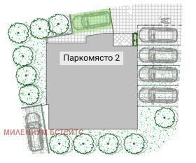  2- | Imot.bg    3