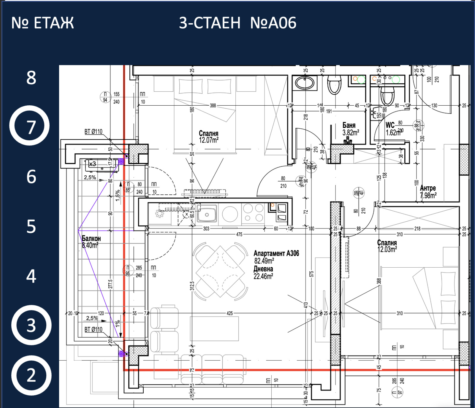 ������� 3-����� | Imot.bg � ����������� 2