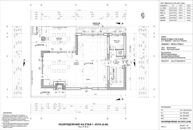 ������� ���� | Imot.bg � ����� ������ 2