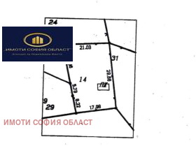  | Imot.bg    4