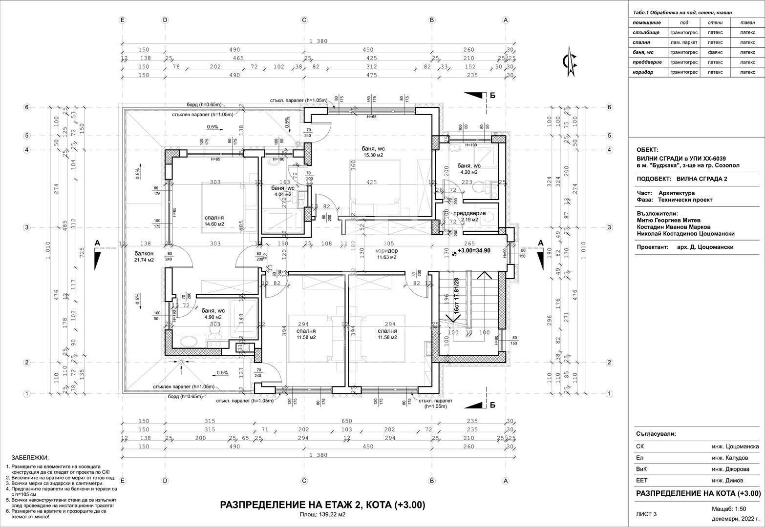 Продава КЪЩА, гр. Созопол, област Бургас, снимка 4 - Къщи - 54731524