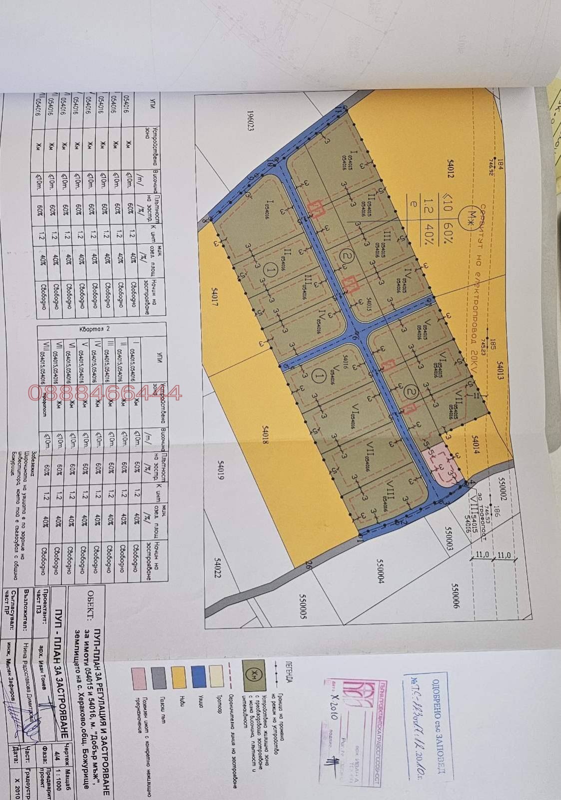 Продава ПАРЦЕЛ, с. Хераково, област София област