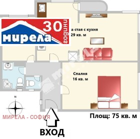 2 camere da letto Tsentar, Sofia 12